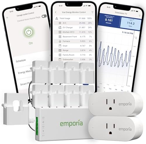 Emporia Energy Monitor with 8 Sensors + 2 Smart Plugs Super Bundl...