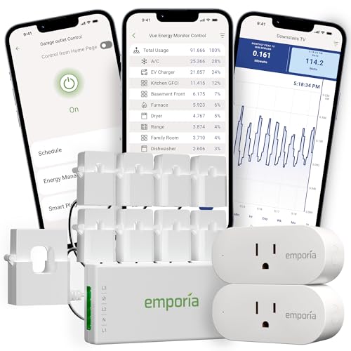 Emporia Energy Monitor with 8 Sensors + 2 Smart Plugs Super Bundle - Whole Home Electricity Usage Tracking & Real-Time Control - Supports Solar Net Metering - Works with iOS, Android, Alexa