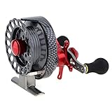 Pieds hauts, plus confortables à saisir.