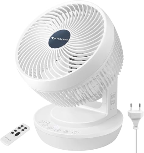 Ventilateur Mycarbon