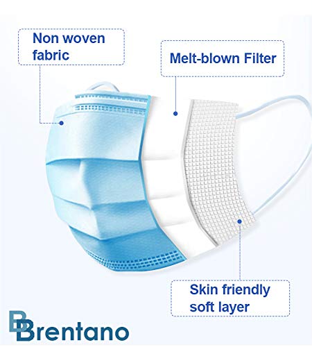 B BRENTANO Non-Medical Personal Protective Equipment Disposable Face Mask (Children, Blue) - Thumbnail 6