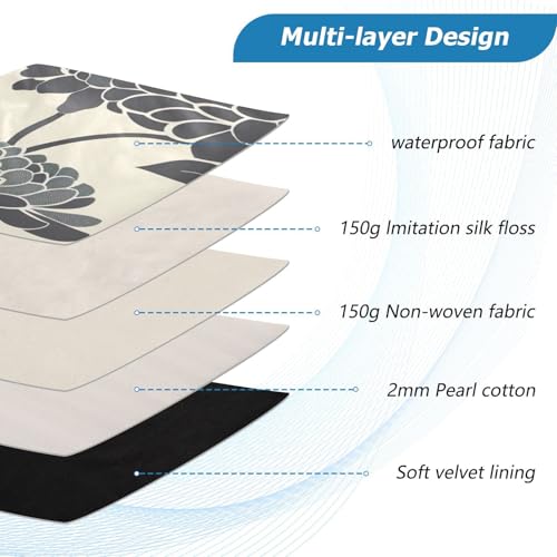 Funda para portátil acolchada resistente para 13-14 pulgadas miniatura 4