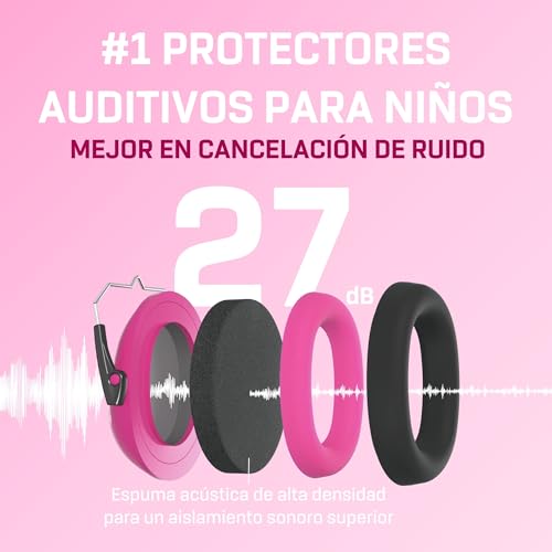 Miniatura 3 de Auriculares Con Cancelación De Ruido Prémium Vanderfields - Protección Auditiva Con Reducción De Sonido De Amplio Espectro De 33,2 Db A 2000 Hz - Kopfhörer Kinder 3-12 - Einhorn Traum
