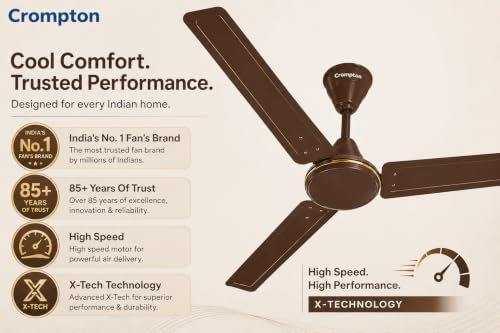 Crompton JetWind 1400 mm Ceiling Fan, Brown - Image 4