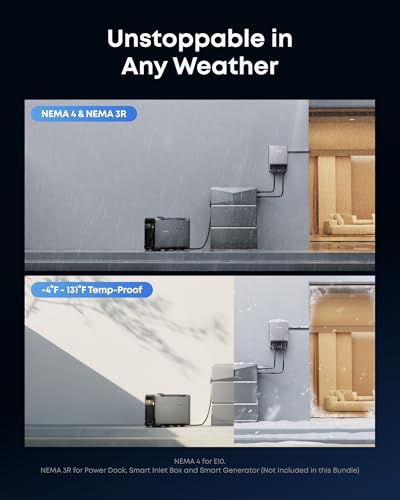 Image of Anker SOLIX E10, Smart Inlet Box, 6kWh Battery, Manual Backup with Smart Savings, 9kW Solar, Reduce Up to 80% Bills, NEMA 4 & 3R, Up to 12-Month 0% APR