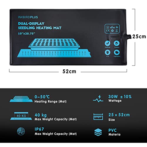 image for INKBIRDPLUS Seedling Heat Mat Heating Pad 30W Waterproof with Thermost