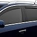 WeatherTech 82722 Side Window Deflector