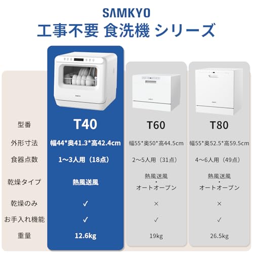  サムキョ 食器洗い乾燥機 T40 ホワイトサムネイル2