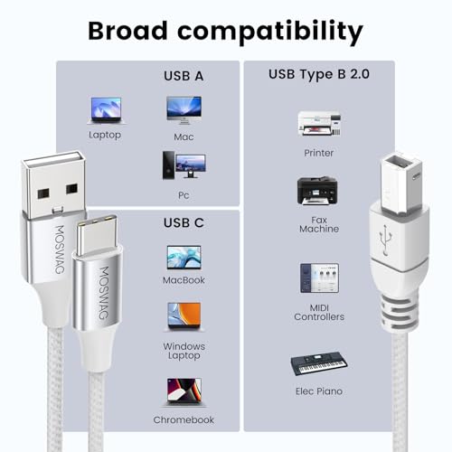 MOSWAG Kabel USB 2.0 MIDI kabel do drukarki z kablem USB C na MIDI męski na męski kabel USB C USB A na USB B kabel skanera kompatybilny z instrumentem muzycznym, fortepianem, klawiaturą MIDI,