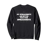 Ingenius Camisetas de contador divertidas