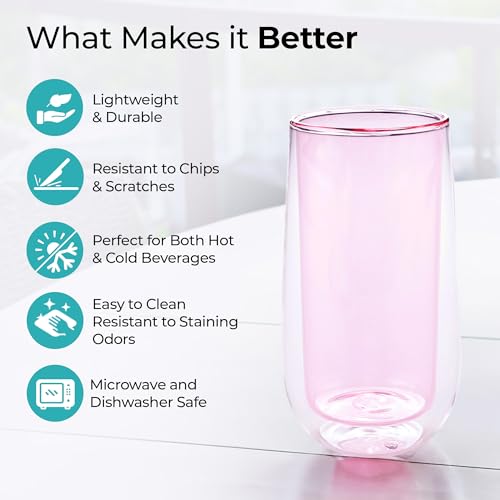 Image of The Better Home Zest Series Coloured Double Wall Glass Cup (2Pcs - 240ml) | Water Cup Set | Tea Cups | Drinking Glass (Pink)
