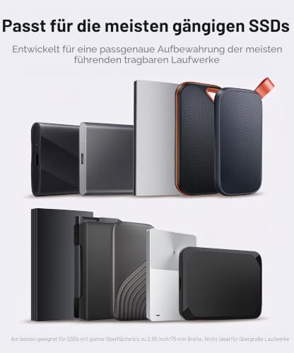 Afterplug 2-Fächer Haftende Festplattenhalterung für Laptop, Aufklebbare Tasche für Externe Portable SSD, HDD, schlanke Maus und Kabel (Klein - passt für SSD)