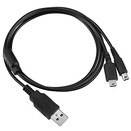 E' possibile solo caricare 1 console alla volta