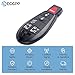 ECCPP M3N5WY783 Keyless Entry Remote Car Key Fob Replacement for 2008-2010 Chrysler Town & Country 3.3L 6 Buttons Programmable Key Fob