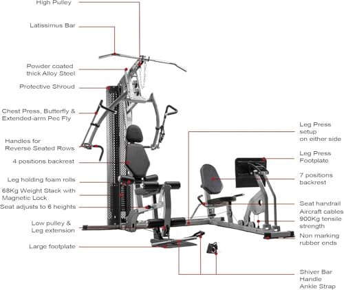 Marcy MWM-8307LP Premium Home Gym with Integrated Leg Press - Image 3