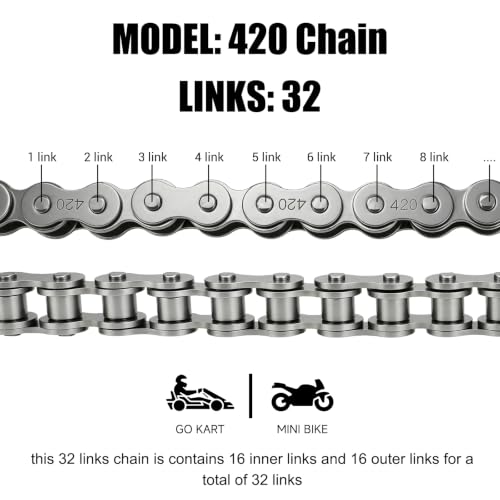Image of 420 Chain 32 Links Replacement for Coleman KT196 CK196 Go Kart Parts Predator 196cc 6.5hp Engine Powersports 4 Wheeler Quad Go Kart Accessories Parts with 420 Chain Master Link Chain Breaker