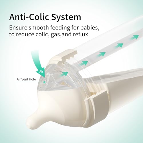 Image of PPSU Natural Baby Bottle with Medium Flow Nipple, Anti-Colic, Wide Neck, Easy to Clean, 3 Months +, 8 oz, 2 Pack