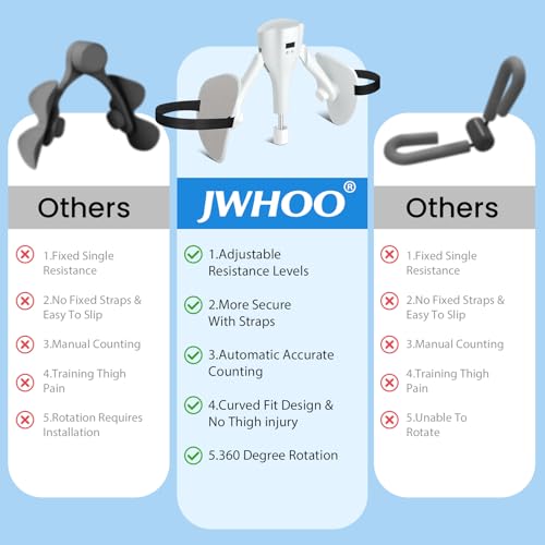 image for JWHOO Thigh Master Thigh Exerciser - 0-44 Lb Adjustable Pelvic Floor K