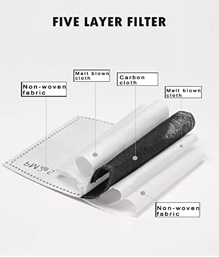 Linfon Super Protective Face Shield,Anti Fog Mask,Adult Clear Face Shield,Plastic Face Mask (Black Shield) #TOP4