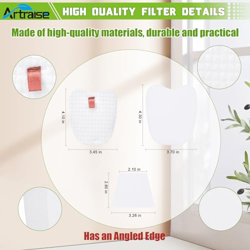 Vacuum Filter Replacement for Shark Rocket DeluxePro Zero-M Ultra-Light Corded Stick HV345 HV322 ZS350 ZS351 ZS352 HV320 Filters, 4 Foam&Felt Filters + 4 Post-Filters, Part # XPMFK320&1084FTV320