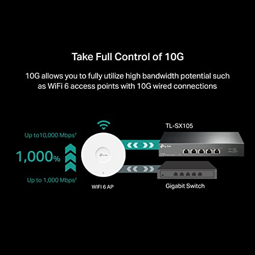 Image of TP-Link TL-SX105 | 5 Port 10G /Multi-Gig Unmanaged Ethernet Switch | Desktop /Wall-Mount | Plug & Play | Fanless | Sturdy Metal Casing | Speed Auto-Negotiation, Free Expert Help
