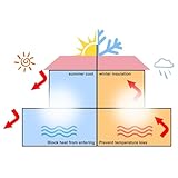 Anttyscar 3Roll Self Adhesive Thermal Insulation Wallpaper - White Textured, 3mm Thick Wall Insulation Panels Thermal Wallpaper Stickers for Living Rooms - Thermal Wallpapers for Cold Walls - Image 6