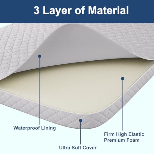 Image of Baby Bassinet Mattress Compatible with Mika Micky /Baby Delight /Pamo Babe /ANGELBLISS Bassinet, Premium Foam, Rectangle Shaped, 20 inch x 33 inch x 2'', Gray