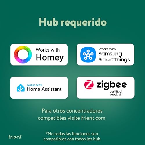 Alarma de seguridad inteligente frient con batería de emergencia y extensor Zigbee 4