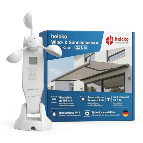 1-Kanal Wind- und Sonnensensor für Markisen und Außenbeschattungen, Funkprotokoll G2 und BI (1 ST)