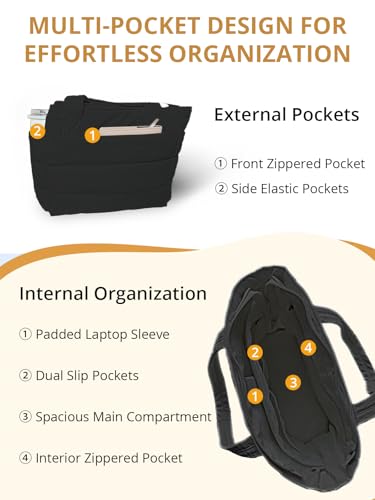 Puffer Tote Bag for Women - Large Waterproof Work Tote with Zipper, Lightweight Laptop Bag & Teacher/Nurse Organizer3