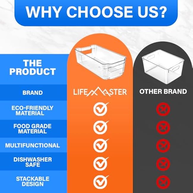 Multi-Purpose Refrigerator Bins - 4 Pieces Usable And Stackable Design Fridge Bin Organizer With Easy Grip Handles - Clear