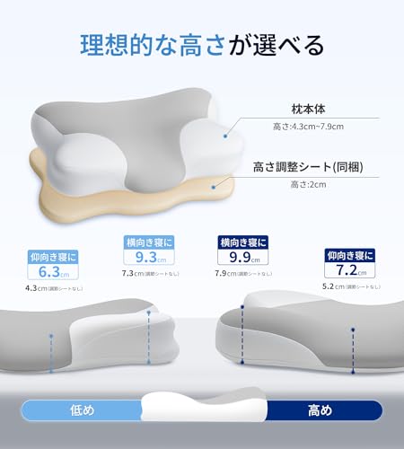 Pursay 3D立体構造 極低2cm 低反発枕