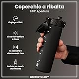 Ion8 B0BR877FGY lato 4