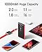 VEEKTOMX Portable Charger with Built in Cables 10000mAh, Power Bank for iPhone with AC Wall Plug, Fast Charging USB C Slim Battery Pack with LED Display Compatible with iPhone 17/16/15/14, Samsung