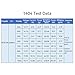 SpeedyBee 1404 4600KV Brushless Motor 4S Aluminum for 2.5-4 Inch Tiny Whoop FPV Racing Drone Quadcopter, 1404 High-Speed BLDC for BEE25 Drone Power Parts, Micro 1404 Brushless Motor 4PCS