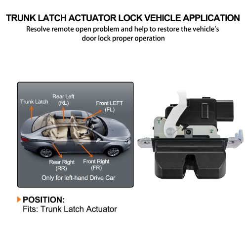 Image of SYERAL Tailgate Latch Assembly Trunk Lid Actuator 81230-C5000 Compatible for Kia 2016-2020 Sorento Replace Liftgate Latch Lock