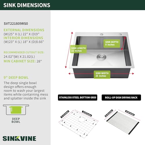 View 4