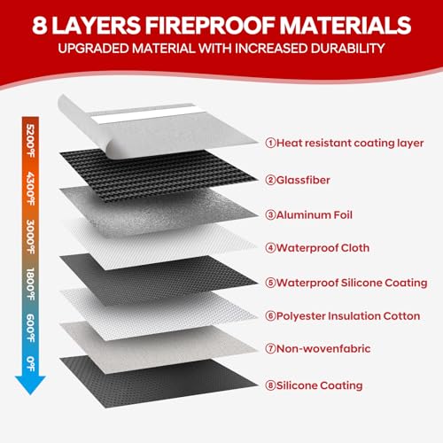 Image of Fireproof Bag Dual Reflective Strips, Waterproof Zipper, 5200F Heat | Fireproof Waterproof Bag, 11 x 7.7 Inch Portable Document Storage with Carry Handle for Passports,Jewelry and Important Items
