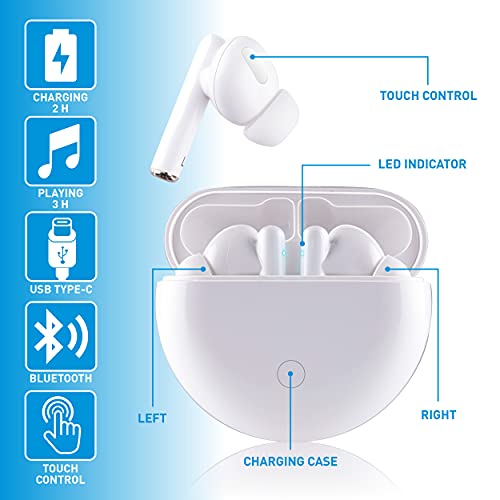 GRUNDIG Earbuds TWS 350mAh BT, Black, Black - Image 2