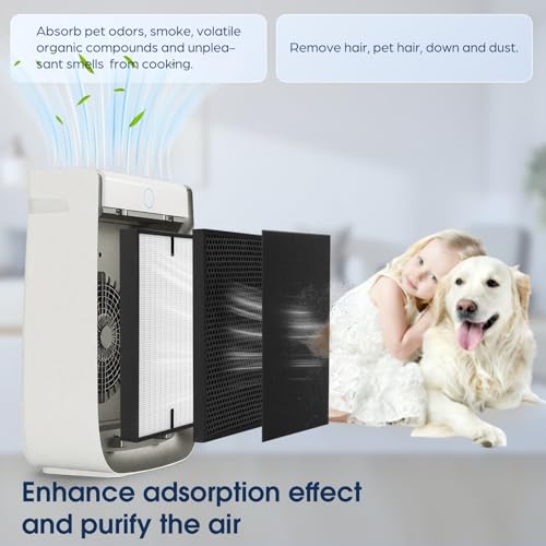 Image of [14 Pack] 3000 Air Replacement Filters, Compatible with Air Doctor 3000, 3000M, 3000Pro Purifier, Includes 2 High-Efficiency Air Filter, 2 Activated Carbn and 10 Extra Premium Pre-Filters