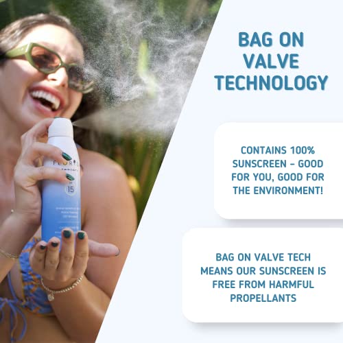 Florida Glow- Lightweight And Quick Drying Spray Sunscreen Uva/Uvb Protection Broad Spectrum Made With Coconut Oil Coconut Scented, Oxybenzone And Octinoxate Free, (Spf 15 2-Pack) #TOP4
