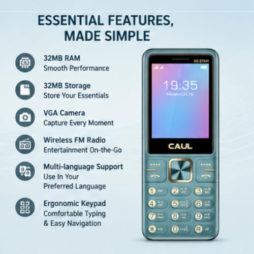 Product Variant View