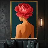 4:LIEUX APPLICABLES:Peinture à l'huile d'art contemporain, très appropriée pour la chambre à coucher, le salon, la cuisine, le bureau, l'hôtel, le restaurant, le bureau, la salle de bain, le bar, etc. Ce sera une décoration murale unique qui ajoutera une touche d'élégance à votre espace! Rendez votre atmosphère intérieure plus douce. Notre impression sur toile est également une Nécessités de la vie