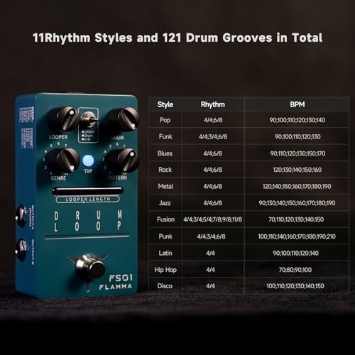Image of FLAMMA FS01 Drum Machine & Phrase Loop Pedal Guitar Pedal Mix Mode 20 Minutes Looper Capacity 121 Rhythms