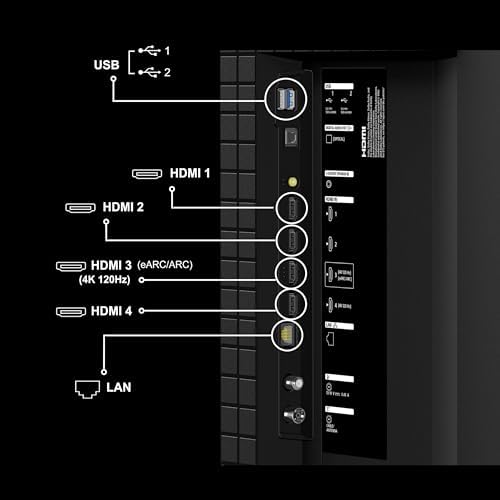 Image of Sony 248 cm (98 inches) BRAVIA 5 Series 4K Ultra HD Smart Mini LED Google TV K-98XR55A