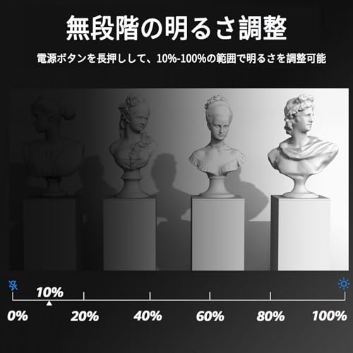 撮影用ライト 照明 撮影ライト LEDビデオライト 懐中電灯型撮影ライト ４色モード撮影補助光 定常光ライト 1/4インチネジ穴 拡散付き 持ち運び便利 自撮り/商品撮影/動画撮影/屋外照明用/写真撮影