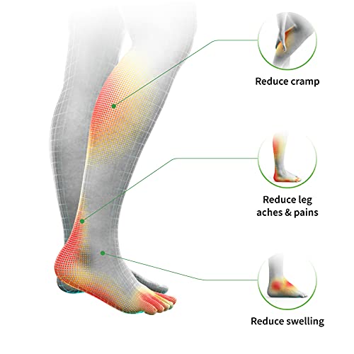 New Revitive Medic Circulation Booster | Fight Leg Aches & Pains And Swelling | Drug-Free Relief From Persistent Foot/Leg Problems & Body Aches #TOP4