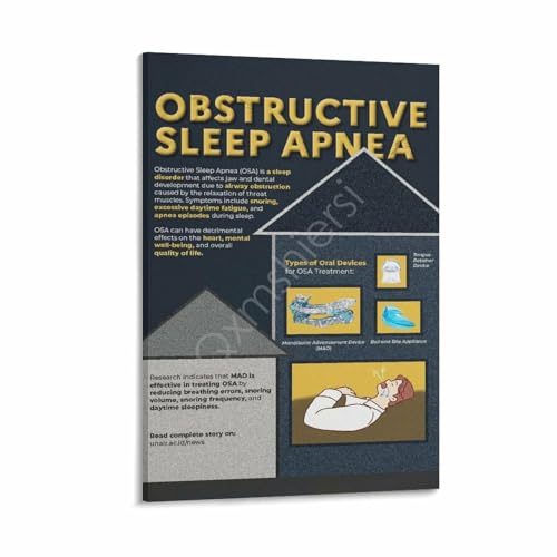 Obstructive Sleep Apnea (OSA) Common Symptoms Poster (4) Canvas for