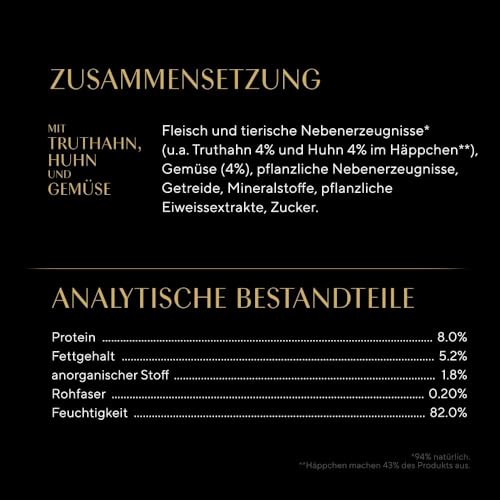 SHEBA Schale Nassfutter für Katzen Sauce Collection mit Truthahn Huhn und Gemüse 2 x 11 x 85g – Ansicht 6
