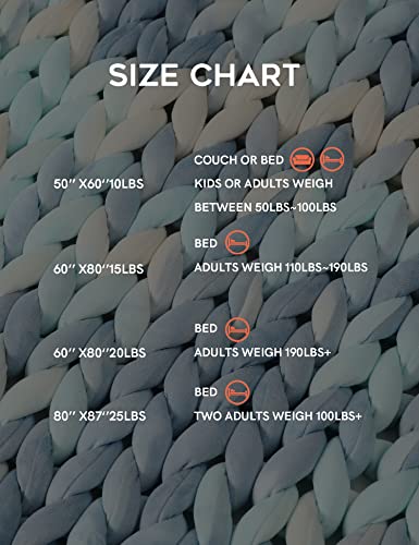 YnM Weighted Blanket, Handmade Chunky Knitted Design, Soft and Cozy, Temperature Regulating and Breathable, Machine Washable Throw for Sleep or Home Decor (Light Blue Tie-Dyed, 50x60 Inch, 10lbs)